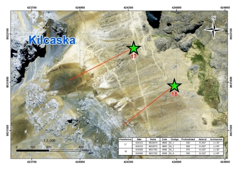 Kilcaska Targets (Photo: Business Wire)