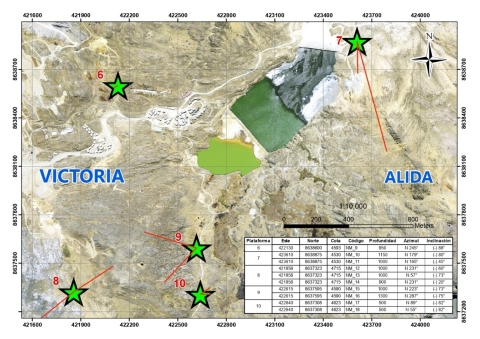 Victoria Targets (Photo: Business Wire)