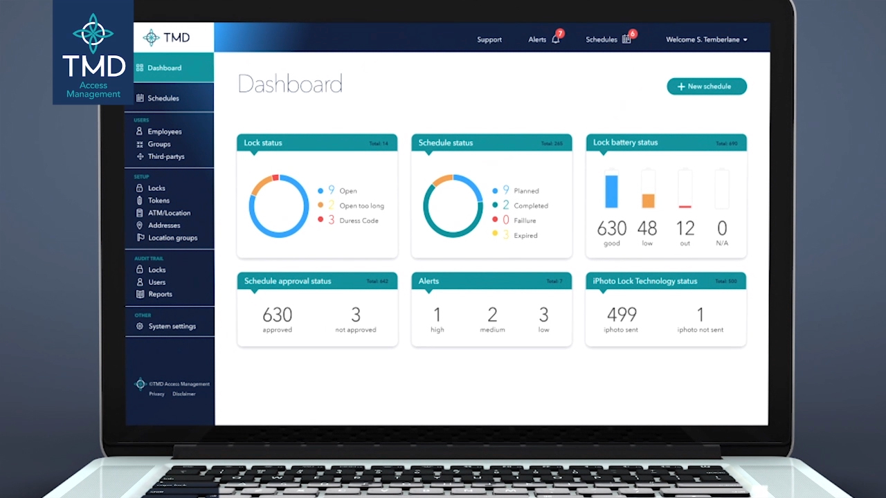 First integrated key-less access management solution for ATM, secure room and branch.