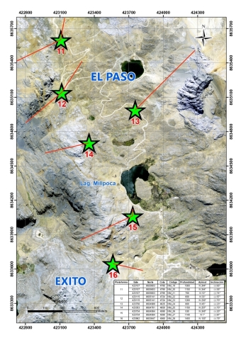 El Paso – Exito Targets (Photo: Business Wire)