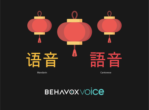 Behavox Announces the Launch of Voice Biometrics and Its Newest Language Functionalities Within “Behavox Voice”: Mandarin and Cantonese (Graphic: Business Wire)