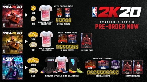 2K today announced the cover athletes for NBA® 2K20, the next iteration of the top-rated and top-selling NBA video game simulation series of the past 18 years*. Six-time NBA All-Star, three-time All-NBA First Team, three-time NBA All-Defensive Team and 2012 Olympic gold medalist Anthony Davis returns as cover star for the Standard and Deluxe Editions. Three-time NBA Champion, 13-time NBA All-Star, 2008 Olympic gold medalist and 2006 NBA Finals MVP Dwyane Wade will grace the cover of the Legend Edition. (Photo: Business Wire)