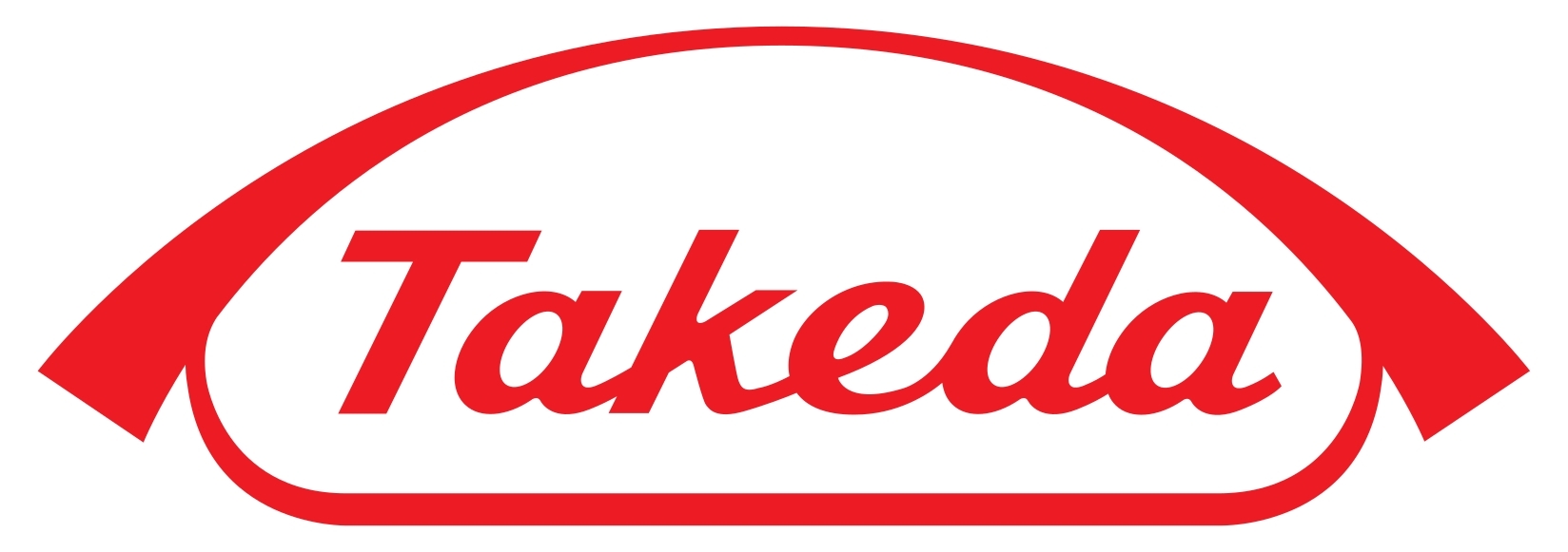 Takeda Unveil New Data from the PROPEL Study at ISTH 2019, Reinforcing the Potential Benefit for Personalized Prophylaxis with ADYNOVATE in Severe Hemophilia A