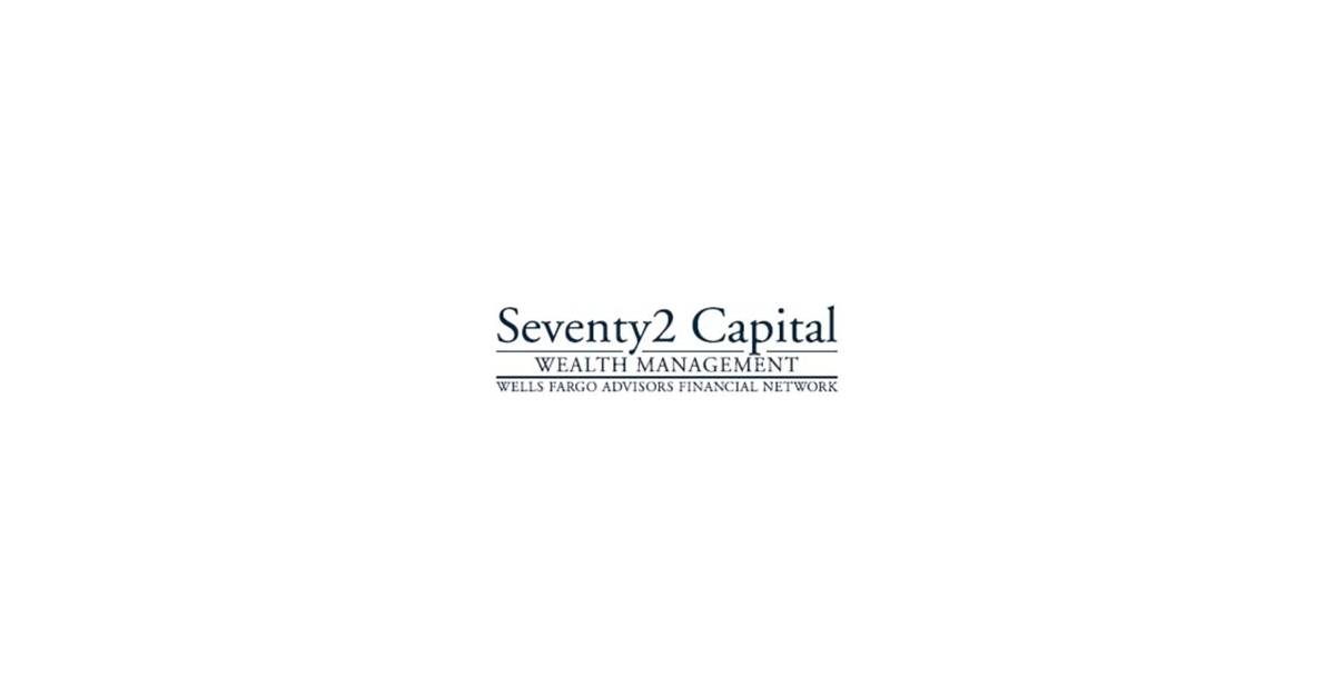 capital investment advisors bethesda