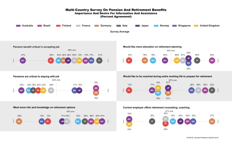 (Graphic: Business Wire)