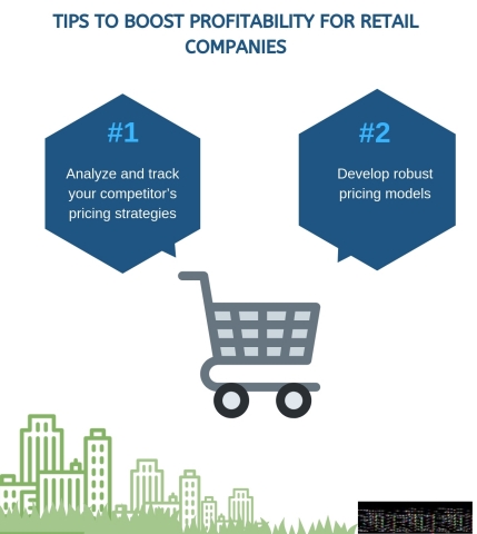 Tips to Boost Profitability for Retail Companies (Graphic: Business Wire)