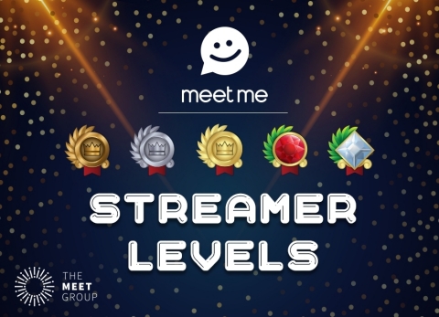 The Meet Group Launches Levels on MeetMe App (Graphic: Business Wire)