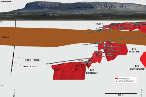 Figure 4: Doris longitudinal section showing the second quarter surface drilling relative to the BTD Extension zone. (Graphic: Business Wire)