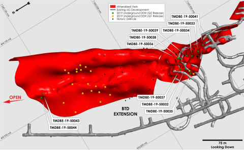 Figure 2: Doris BTD Extension second quarter diamond drilling. (Graphic: Business Wire)