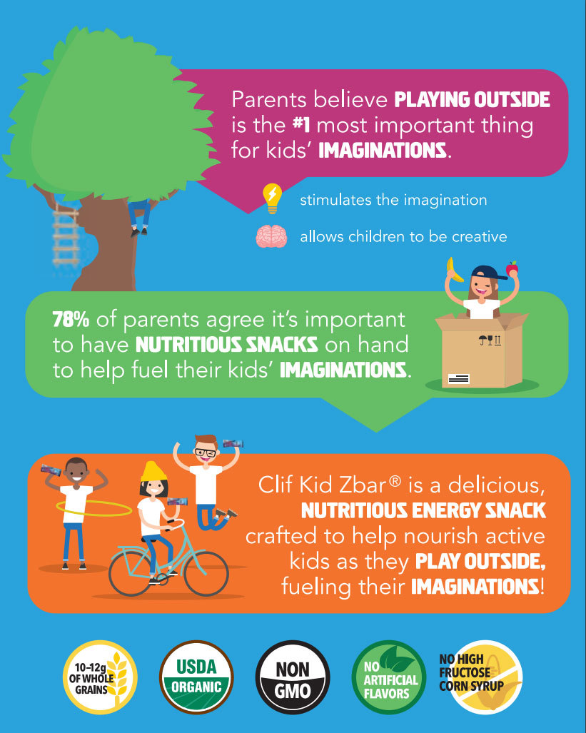 Clif Z Bar Nutrition Information Nutrition Ftempo