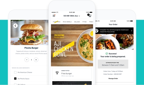 PINCHO App by Thanx (Graphic: Business Wire)