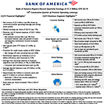 Q2 2019 Bank of America Financial Results Press Release (Graphic: Business Wire)