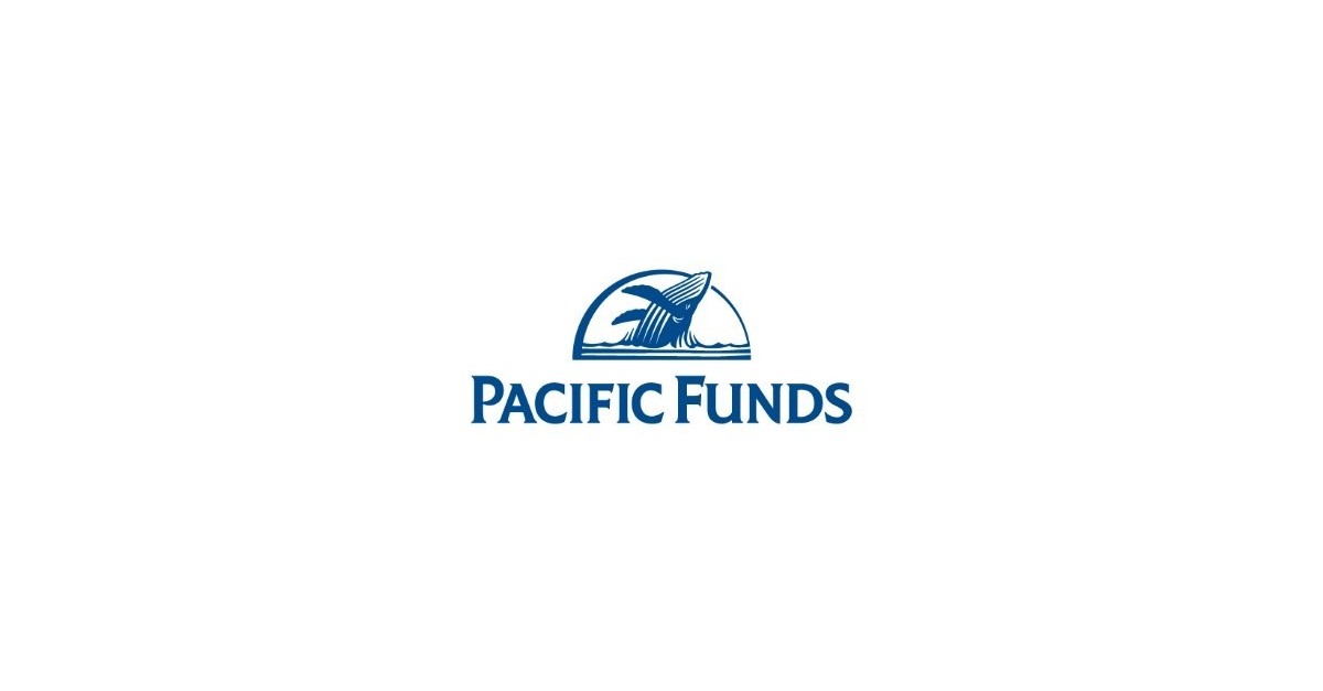 fidelity funds pacific fund