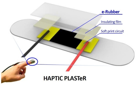 HAPTIC PLASTeR (Graphic: Business Wire)