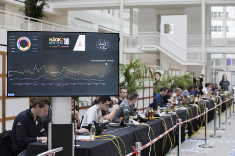 The Hague and Cybersprint organise a new edition of the hackers contest ´Hâck The Hague´ (Photo: Business Wire)