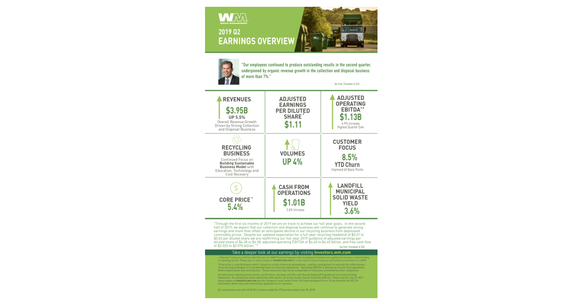 Waste Management Announces Second Quarter Earnings Business Wire