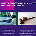 Market opportunity analysis for an automotive company (Graphic: Business Wire)