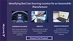 Identifying Best Cost Sourcing Location for an Automobile Manufacturer.