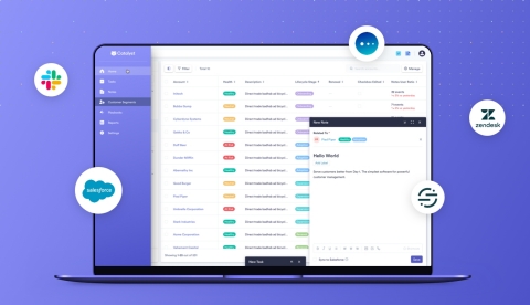 Catalyst, an intuitive Customer Success Platform (CSP), today announces a $15 Million Series A funding round led by Accel. (Photo: Business Wire)