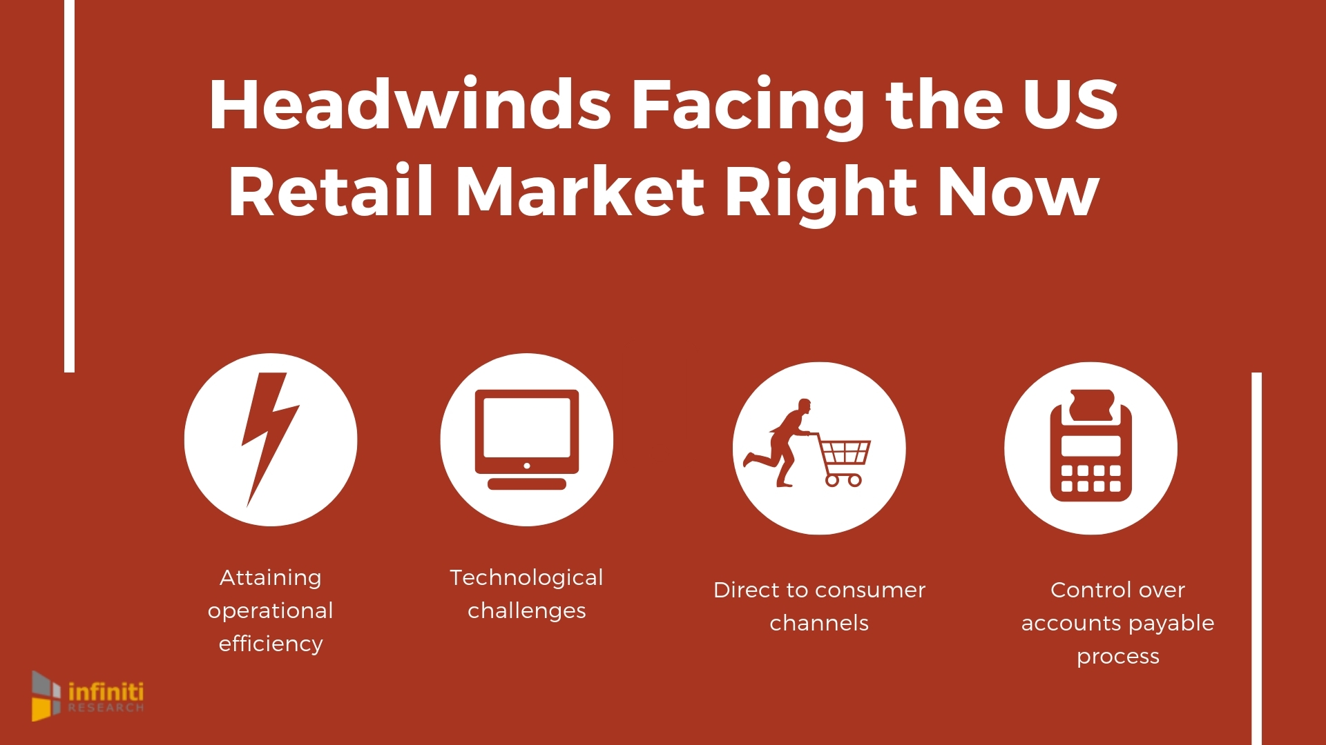 https://mms.businesswire.com/media/20190731005087/en/735641/5/challenges_in_retail.jpg