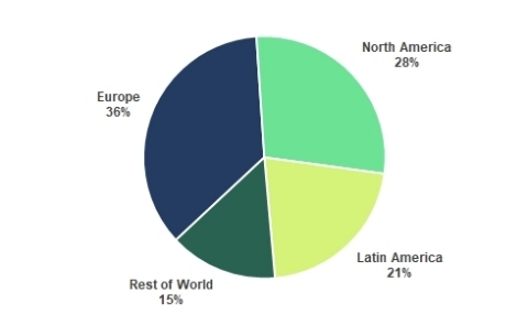 Total MAUs by Region. (Graphic: Business Wire)
