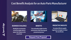 Cost benefit analysis for an auto parts manufacturer.