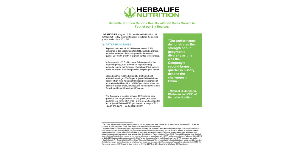 Herbalife Nutrition Reports Results With Net Sales Growth In Four