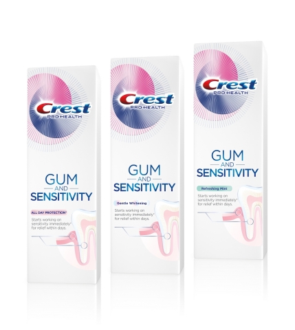 Crest debuts new Gum and Sensitivity toothpaste, formulated to help treat sensitivity in as little as three days. (Photo: Business Wire)