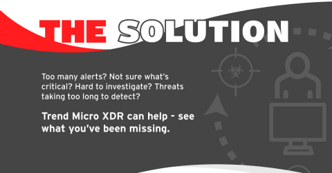 See what you've been missing with Trend Micro XDR. (Graphic: Business Wire)