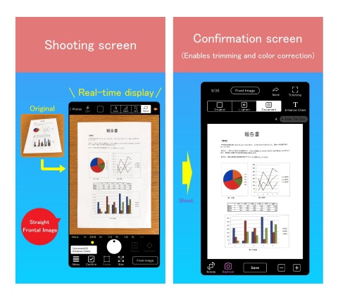 Screens (Graphic: Business Wire)