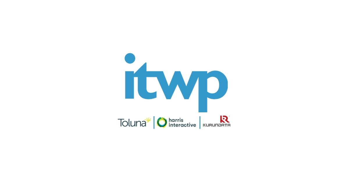 Toluna Company Profile: Valuation, Investors, Acquisition