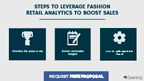 Steps to Leverage Fashion Retail Analytics to Boost Sales (Graphic: Business Wire)