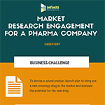 Market research engagement for a pharma company