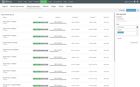 The XebiaLabs push-button Release Audit Report allows teams to quickly filter reports by date, folder, keywords, and more, and export information for one or many releases. ?(Graphic: Business Wire)