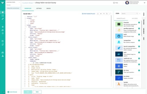 Screenshot of the Codefresh open source marketplace. (Photo: Business Wire)