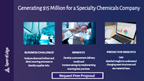 Generating $15 Million for a Specialty Chemicals Company.  (Graphic: Business Wire)