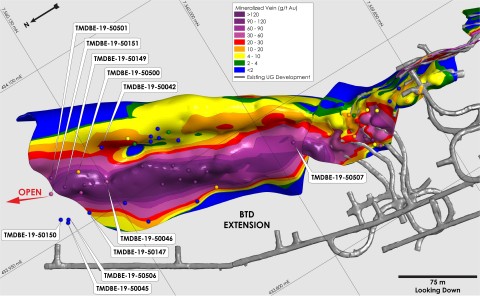 Figure 2: Doris BTD Extension gold grade contours based on Q2 drilling and locations of additional Q3 drill holes. Refer to figure 1 for location of the BTD Extension zone relative to the surface exploration drilling. (Graphic: Business Wire)