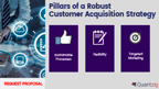 Customer Acquisition Strategy
