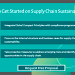 Steps to Get Started on Supply Chain Sustainability.