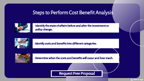 Steps to Perform Cost Benefit Analysis.