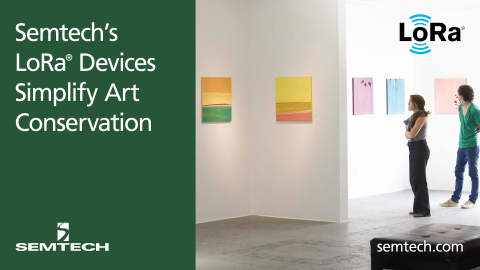 LoRa and art conservation (Graphic: Business Wire)