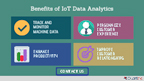 Benefits of IoT Data Analytics