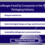 Key Challenges Faced by Companies in the Flexible Packaging Industry.