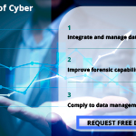 Benefits of Cyber Analytics