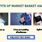 Benefits of Market Basket Analysis