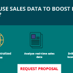 Sales Data Analysis