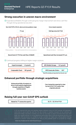 HPE Q3 FY19 Earnings Results Infographic