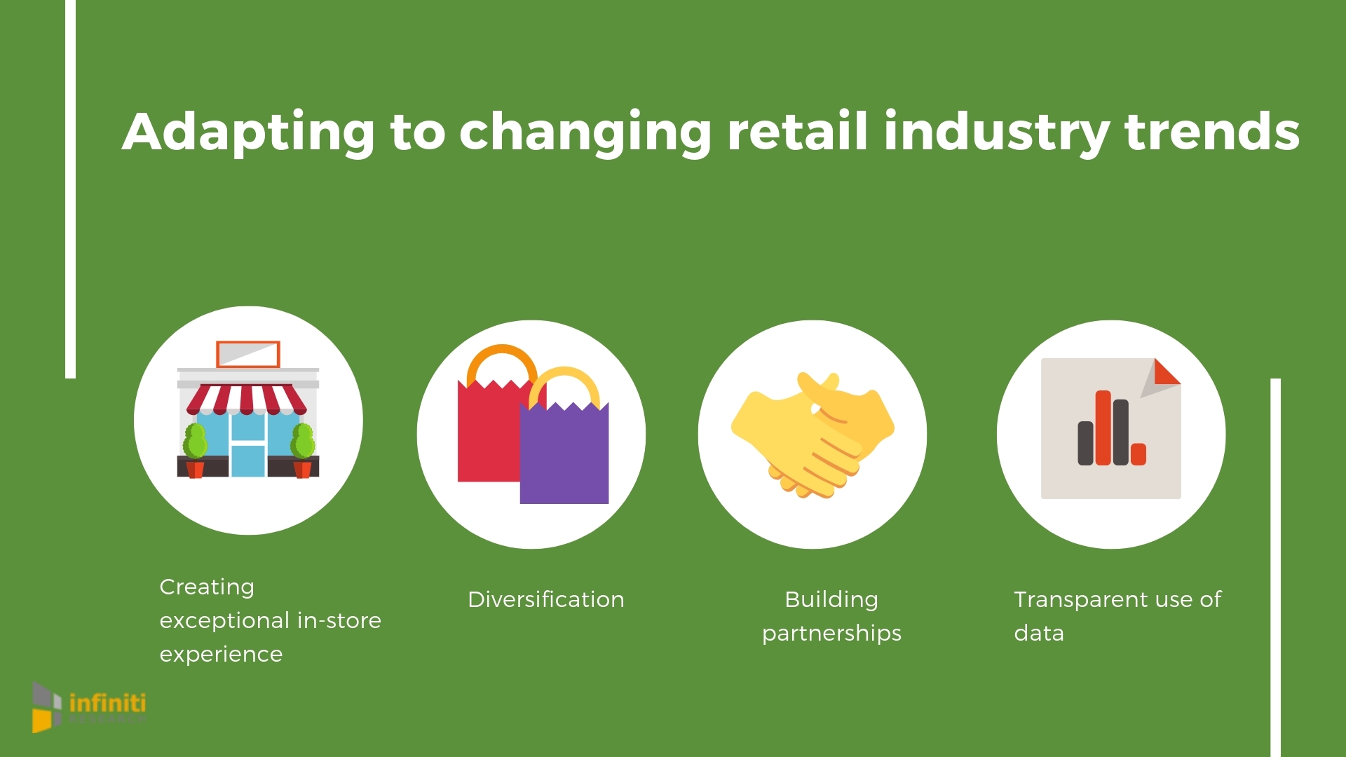 Three Challenges Plaguing Today's Retail Industry - MSM Solutions