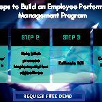 4 Steps to Build an Employee Performance Management Program