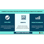 Competitor analysis solution for an automotive company